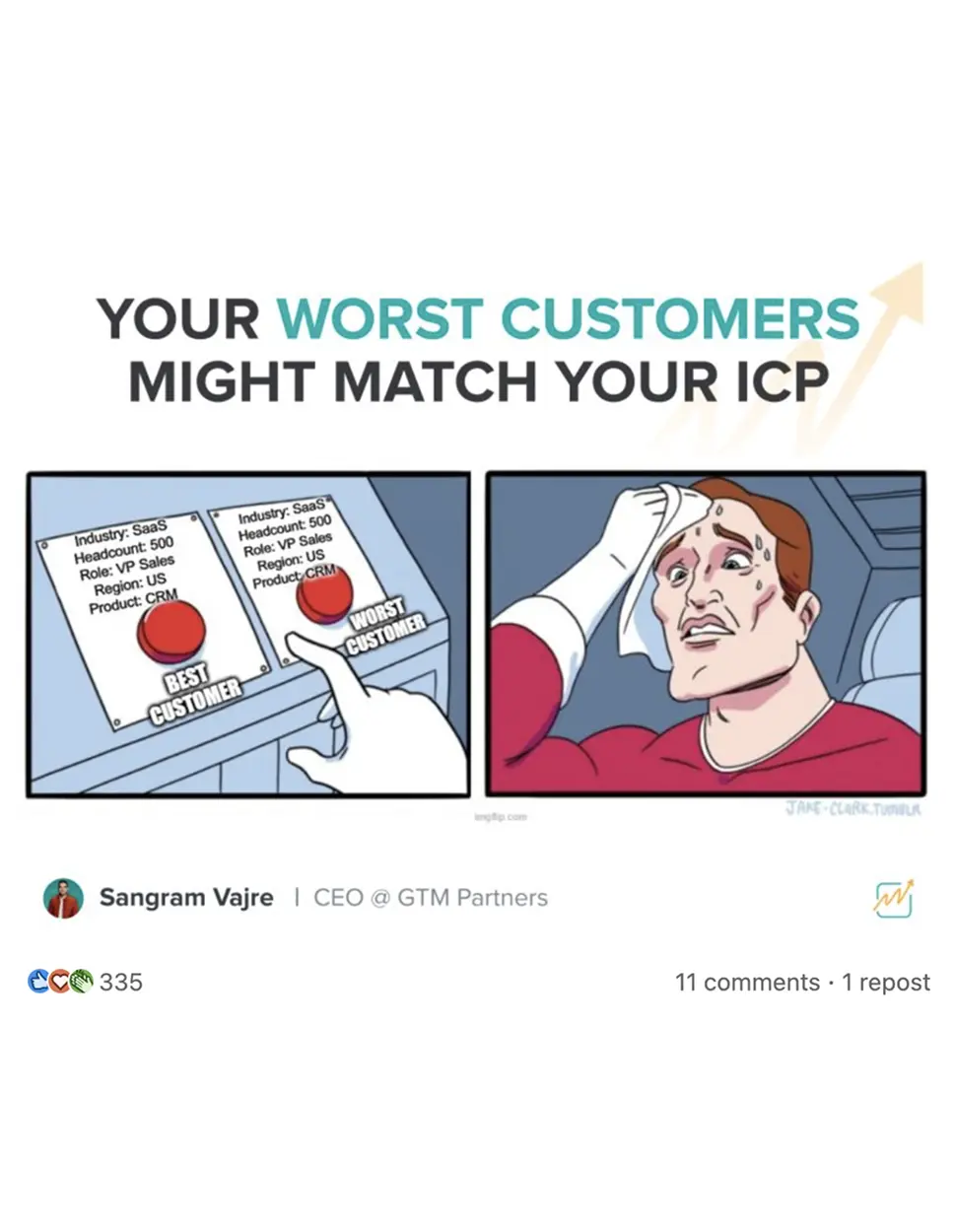 Showcase Infographic