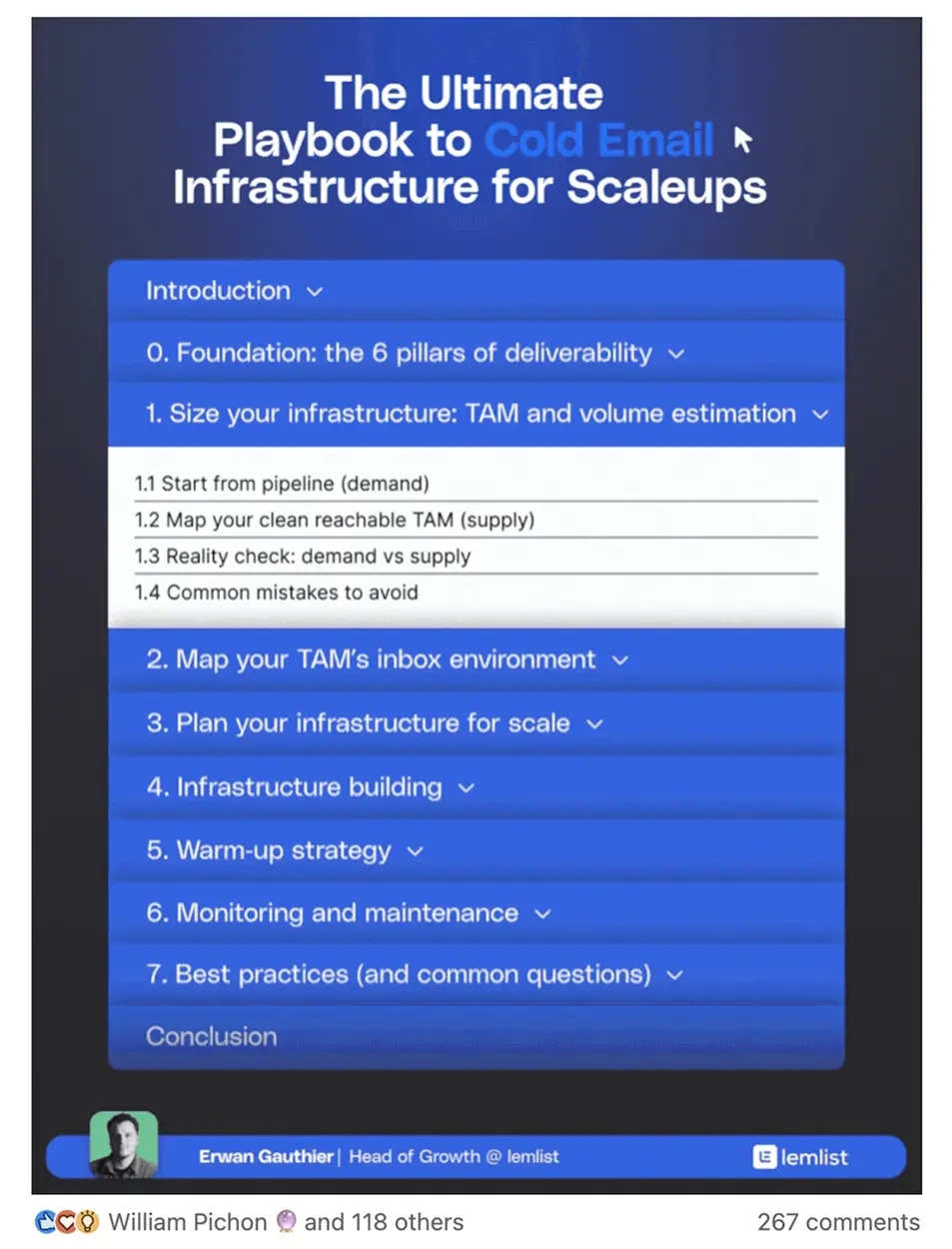 Showcase Infographic