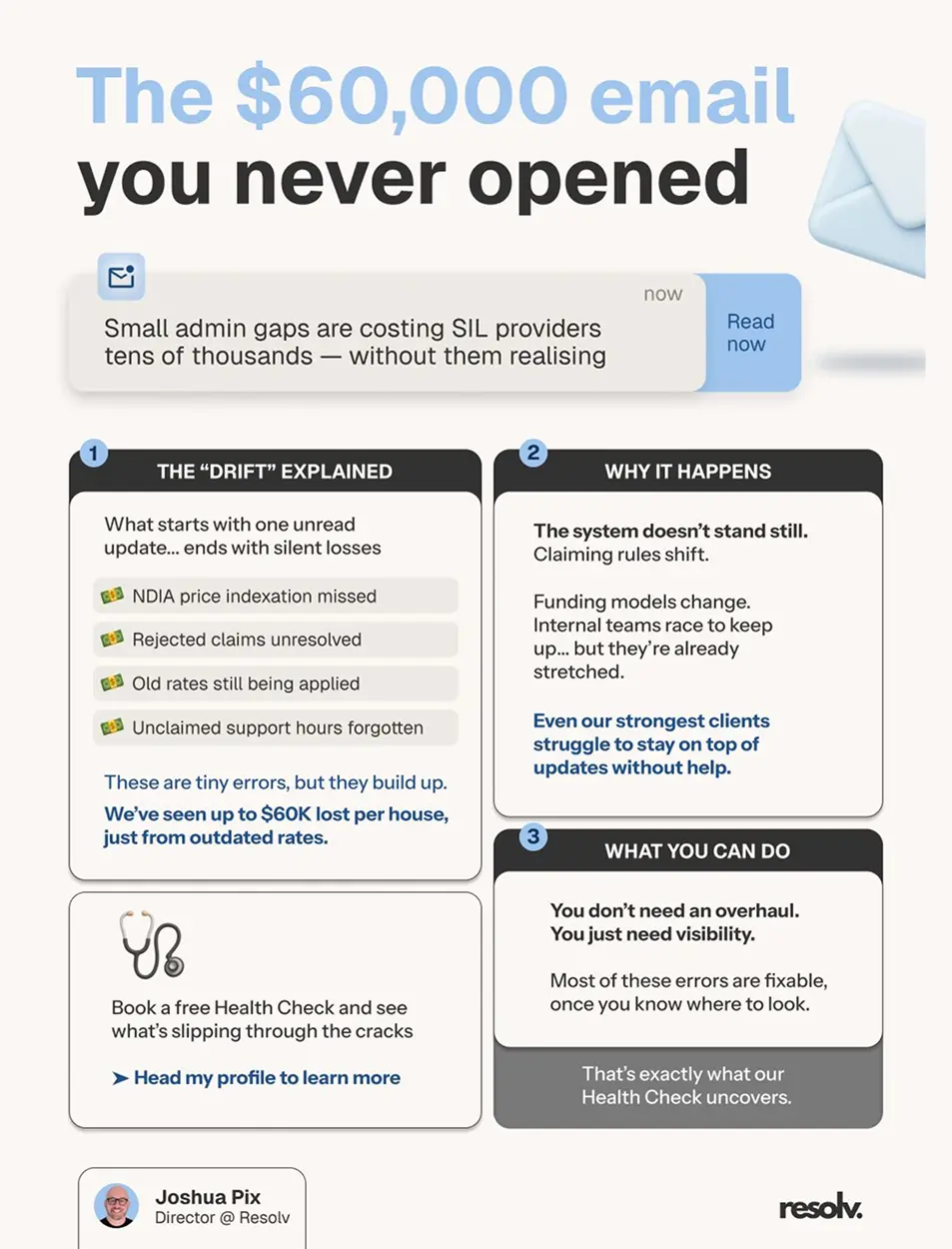 Showcase Infographic