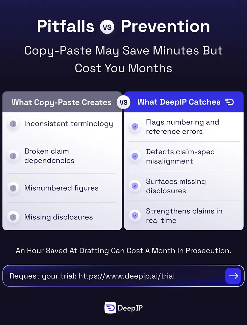 Showcase Infographic