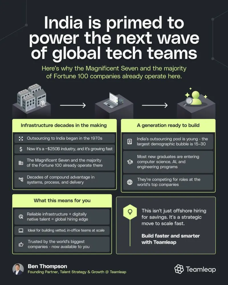 Infographic Showcase
