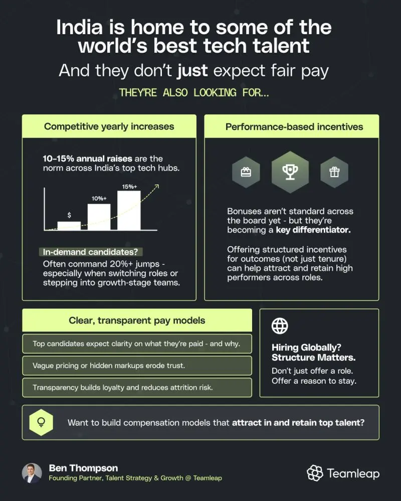 Infographic Showcase
