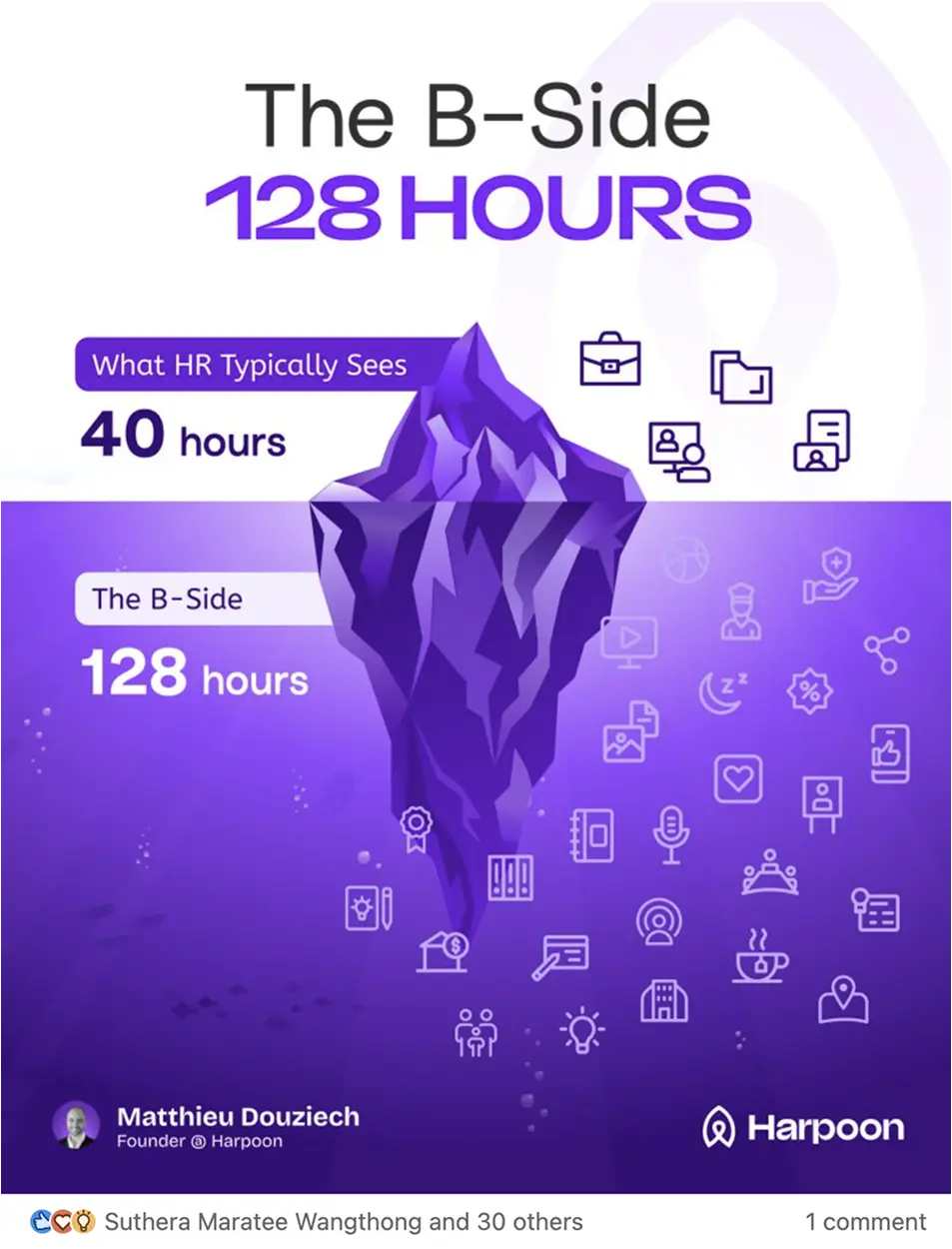 Showcase Infographic