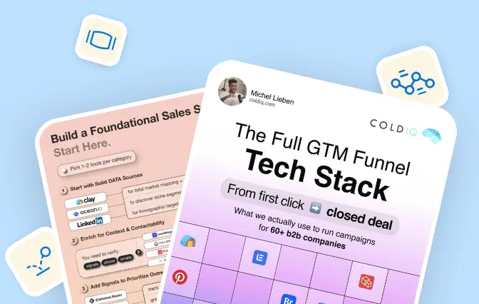 Case study - Contentpath