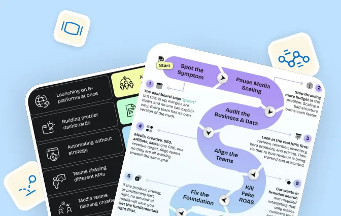 Case study - Contentpath