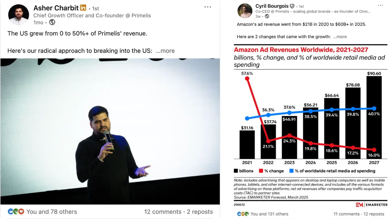 Primelis LinkedIn Posts - ContentPath Case Study