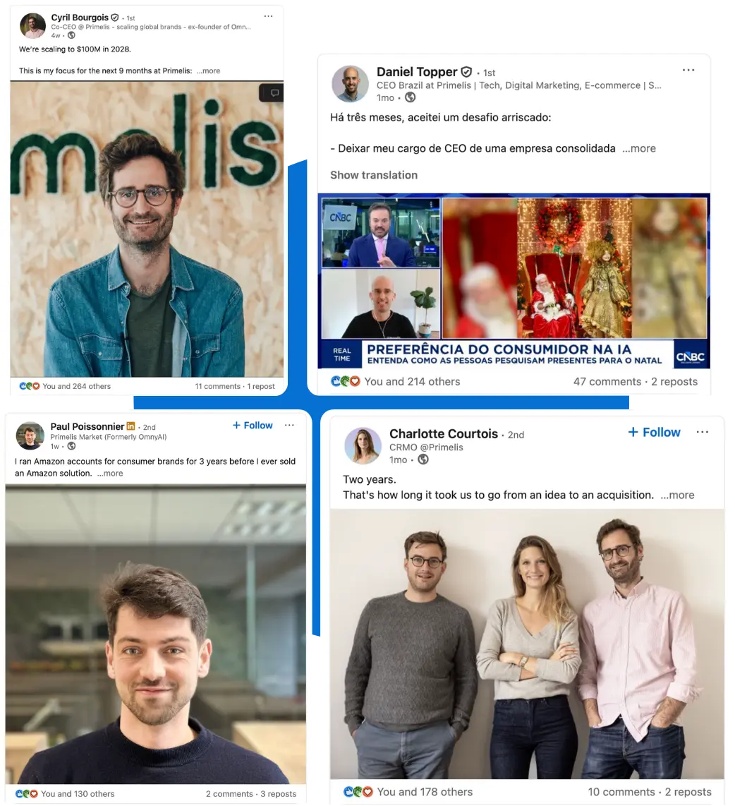 Primelis LinkedIn Posts - ContentPath Case Study