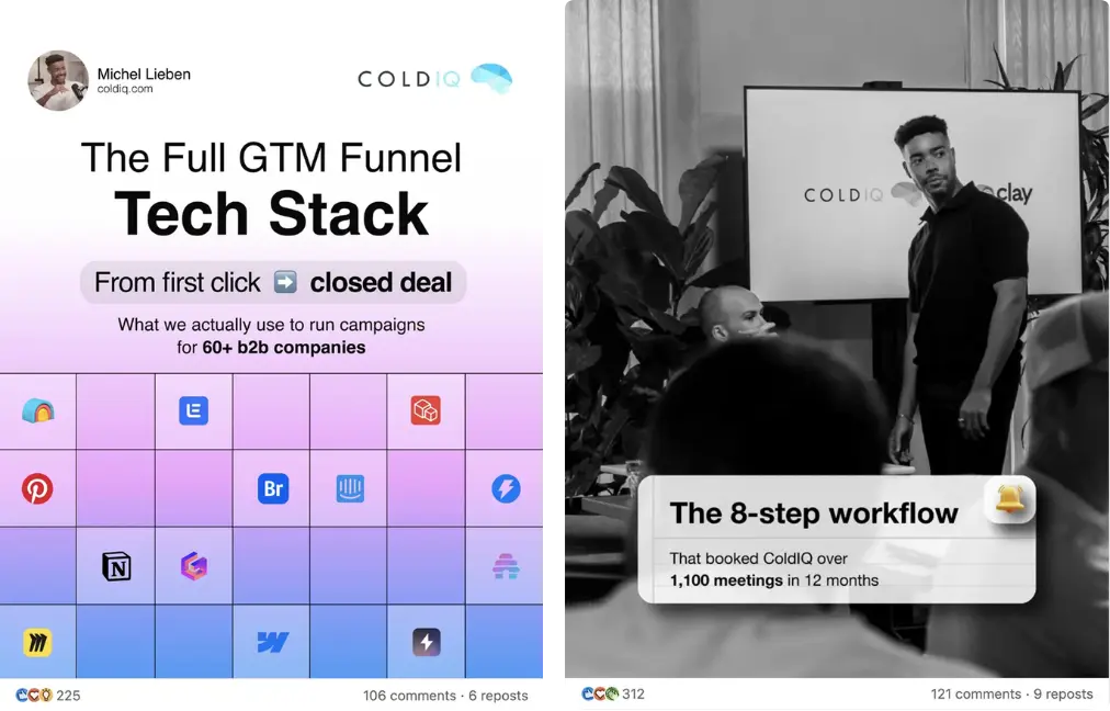 ColdIQ LinkedIn Posts - ContentPath Case Study
