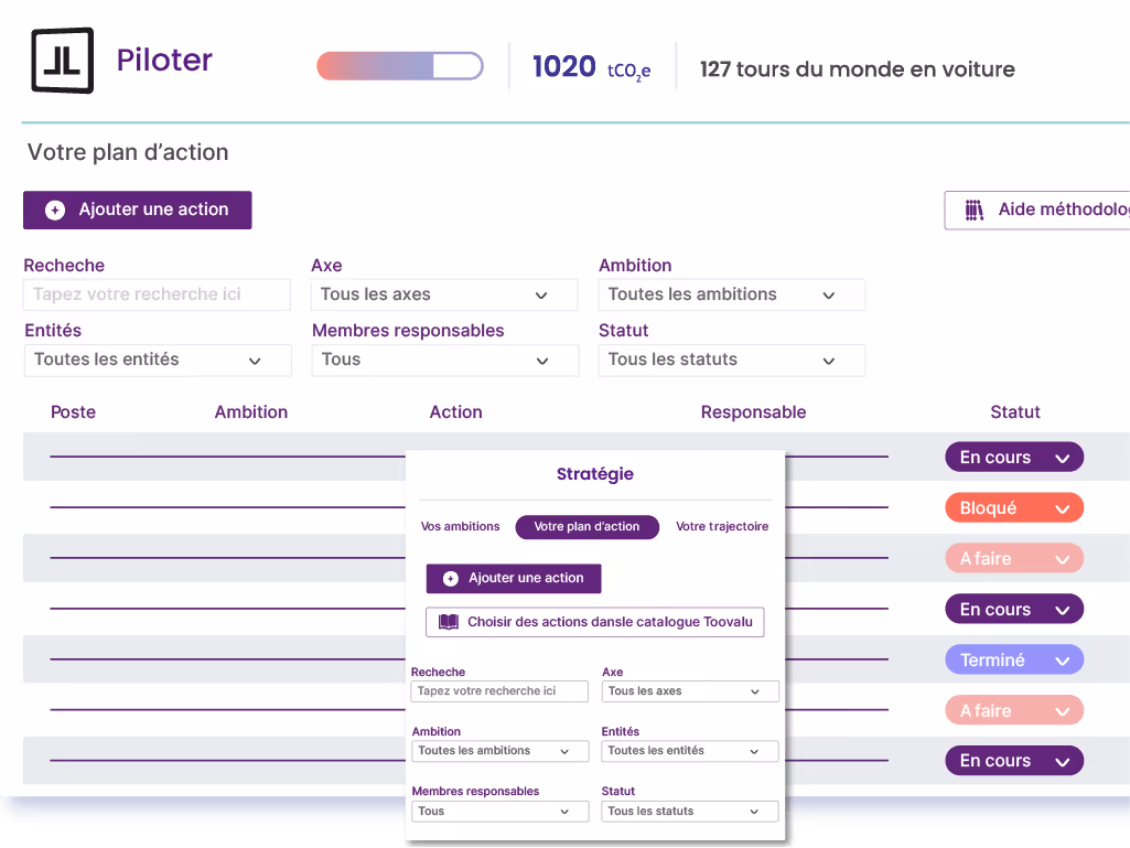 Ecran de l'outil de la partie pilotage avec les statuts des actions