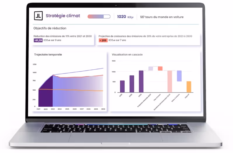 ordinateur logiciel decarbonation