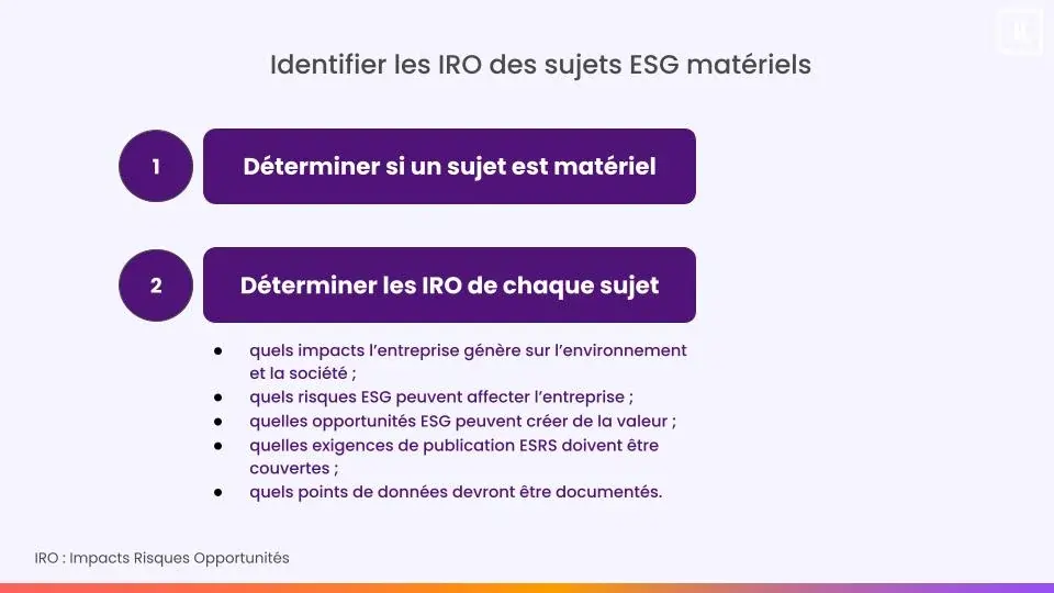 IRO ESG matériels 