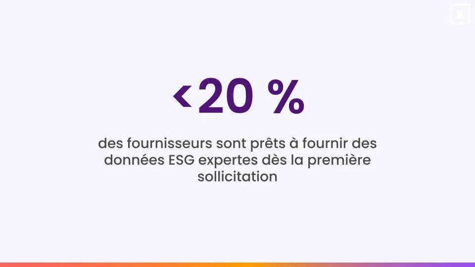 Données ESG fournisseurs