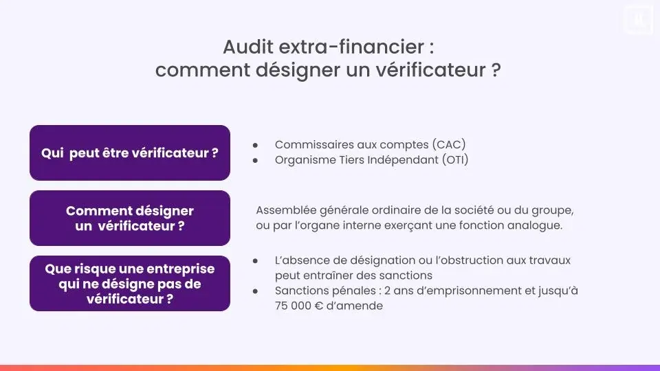 Audit extra-financier : comment désigner un vérificateur