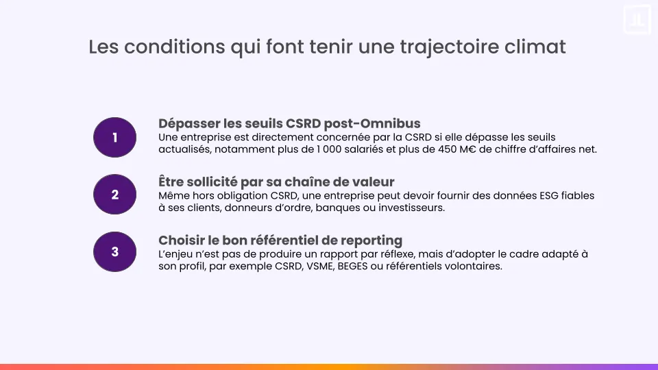 conditions trajectoire climat
