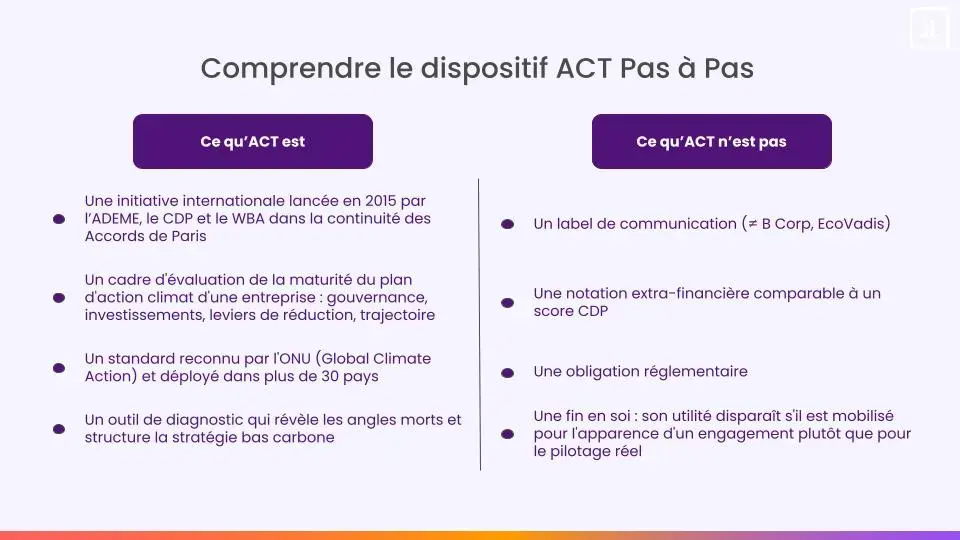 Dispositif ACT Pas à Pas