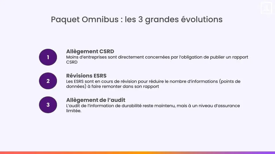 Les grandes évolutions du paquet Omnibus