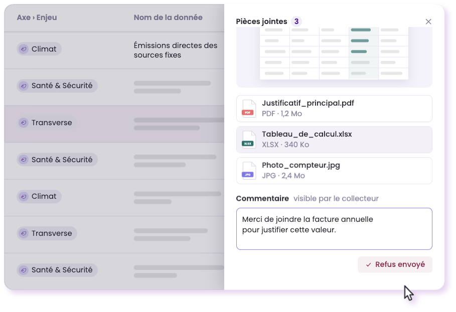 Fiabilisation des données dans le logiciel RSE Toovalu