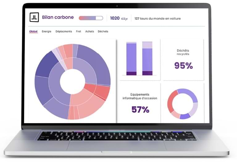 ordinateur avec logiciel bilan carbone 