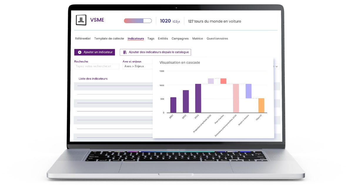 VSME : dans quels cas est-il recommandé aux entreprises de l’appliquer ?