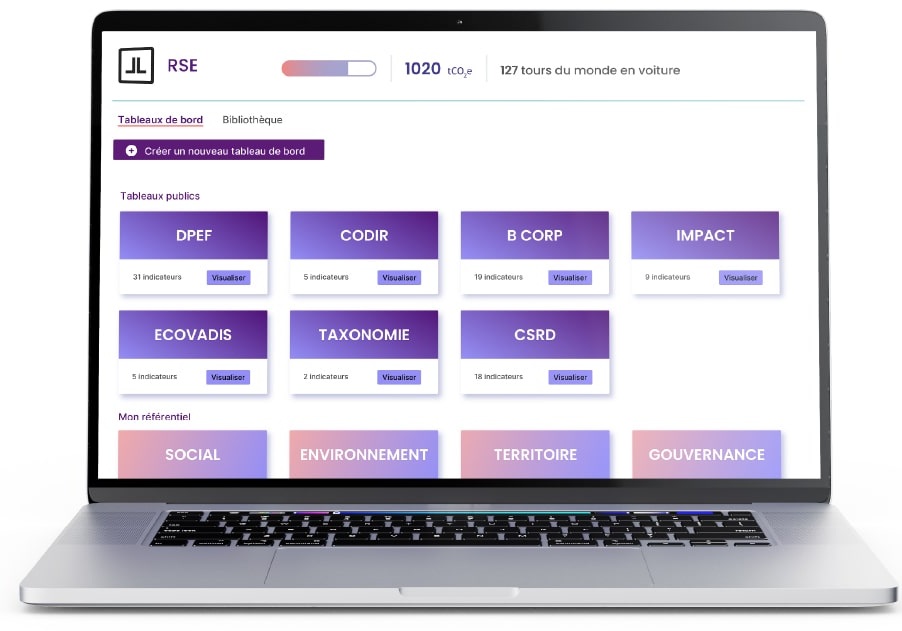 logiciel pilotage esg pour les établissements de formation