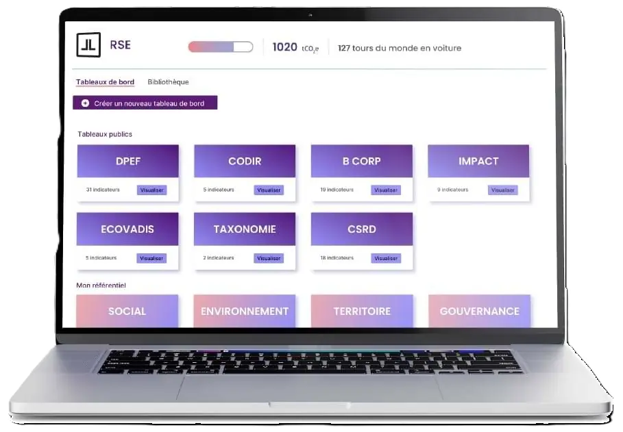 plateforme esg pour entreprises
