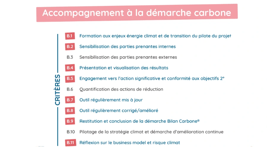 criteres accompagnement demarche carbone