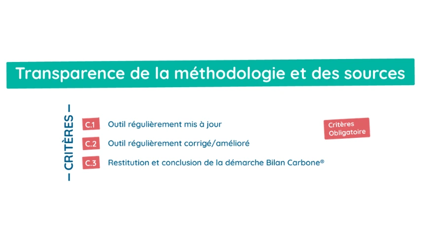 transparence methodologie et sources 