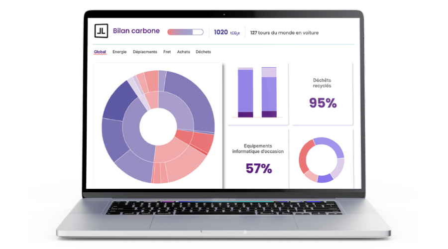 mockup logiciel bilan carbone