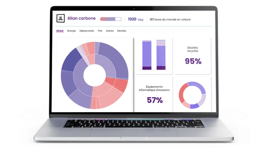 mockup logiciel bilan carbone