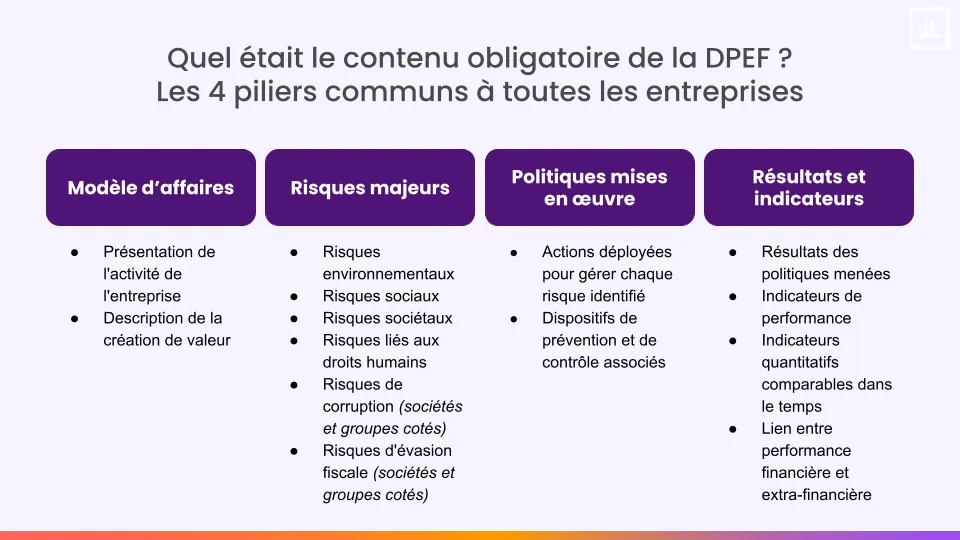 LEs 4 piliers DPEF 