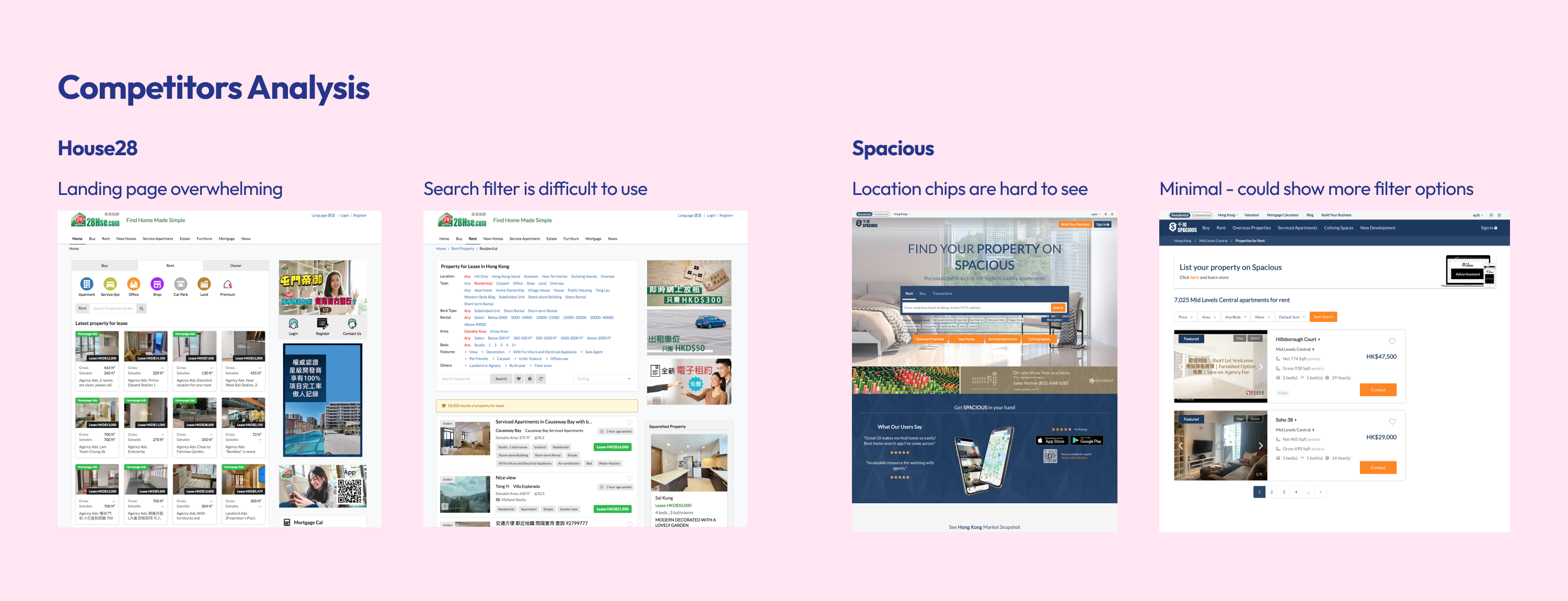 Info-graphic showing project competitors