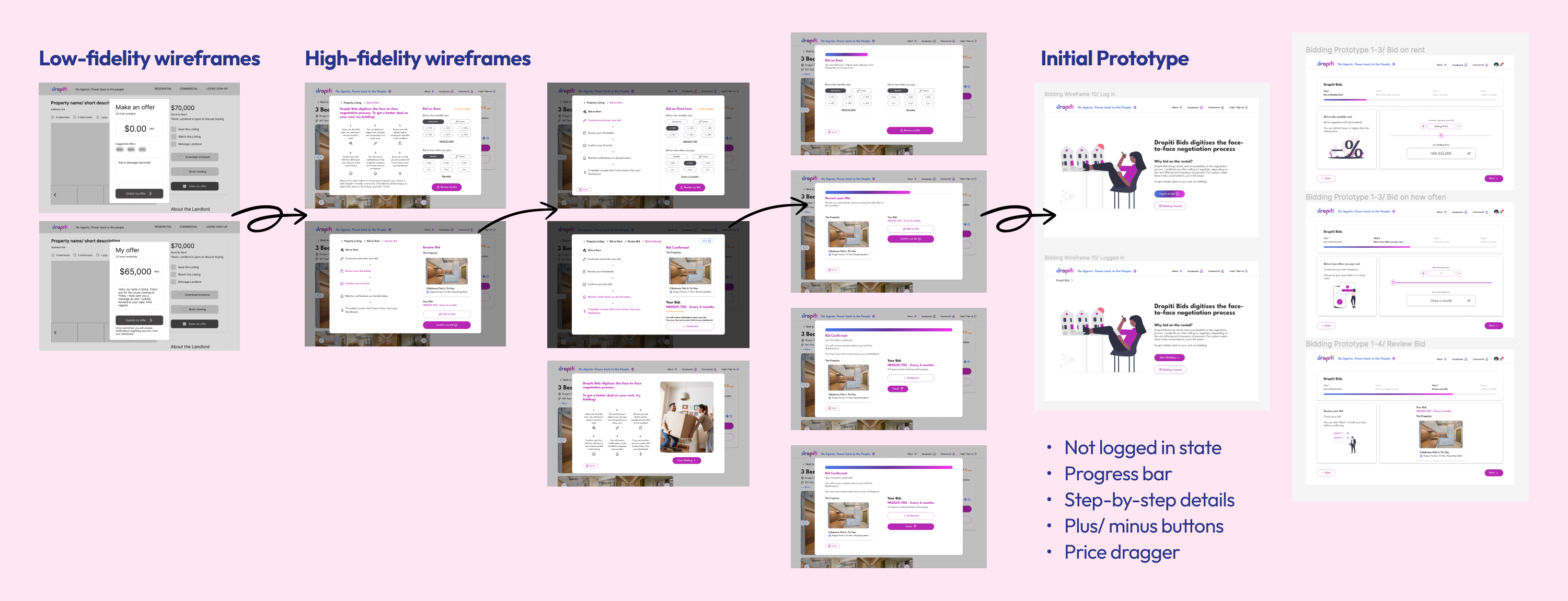 Screenshot of my bidding flow designs for Dropiti
