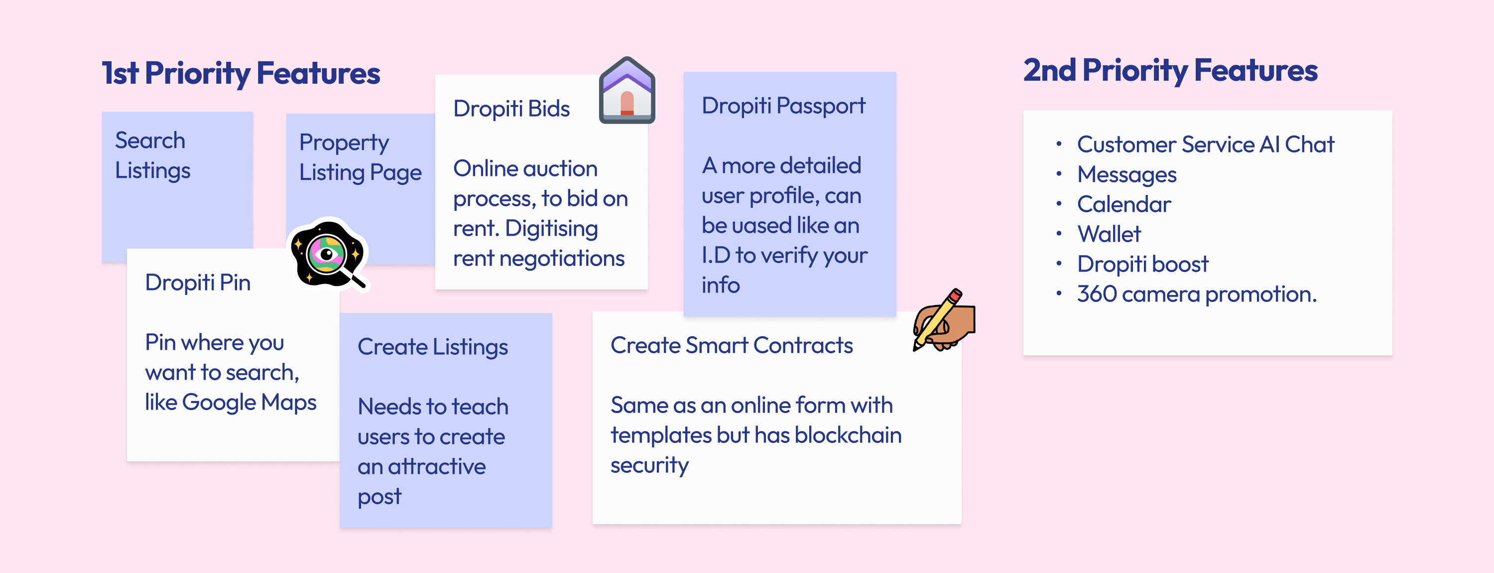 Image showing design feature ideas for Dropiti