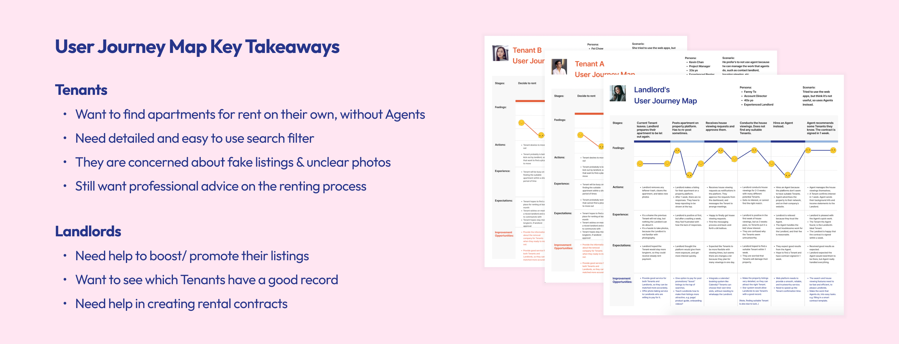 Screenshot of project user journey maps