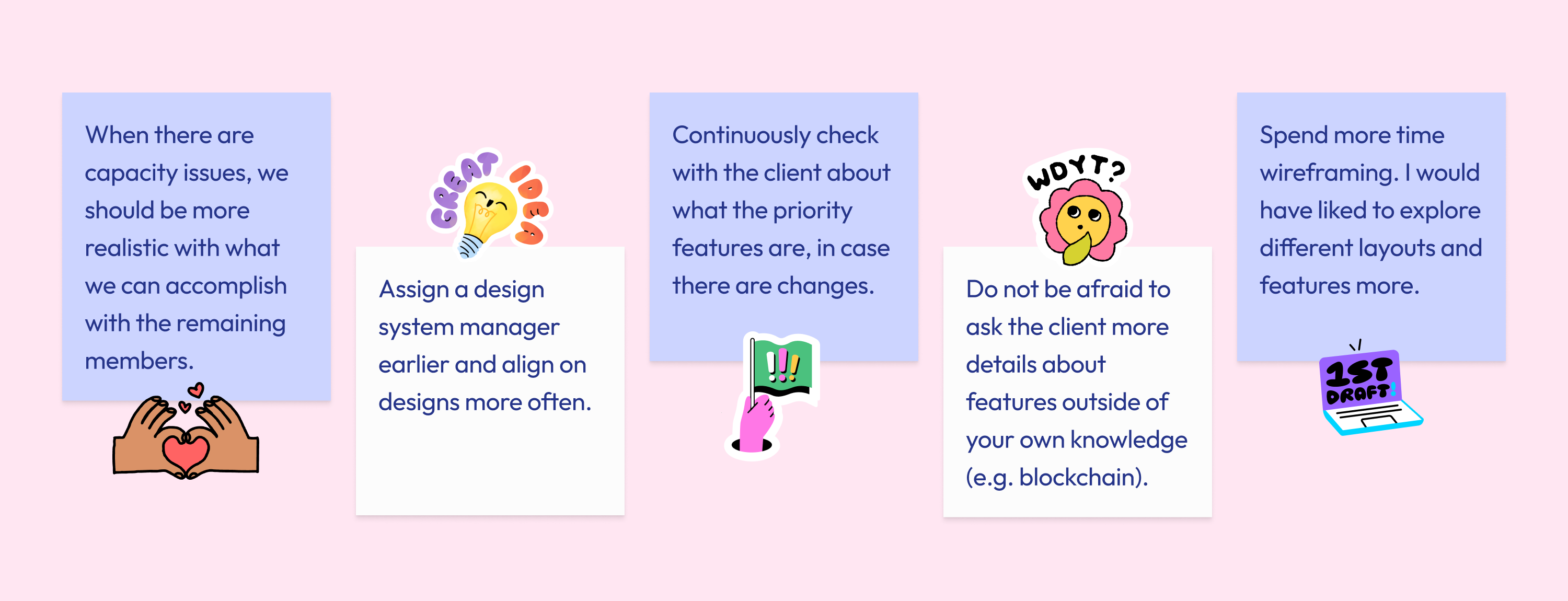 Info-graphic showing the key learnings from the project