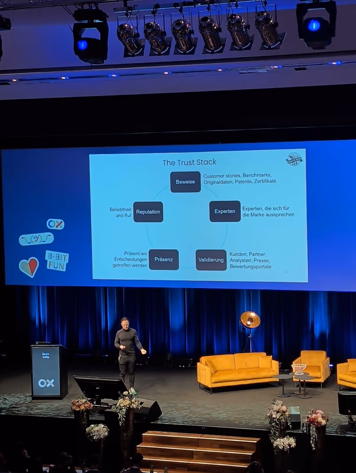 Vertrauen ersetzt Keywords