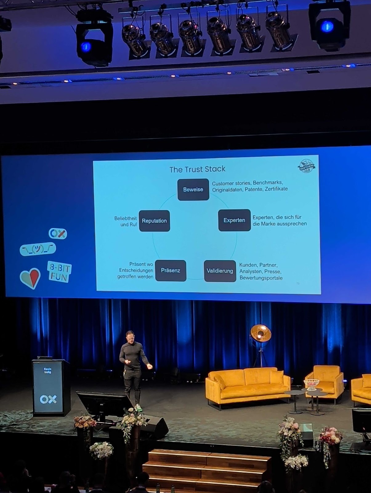 Vertrauen ersetzt Keywords