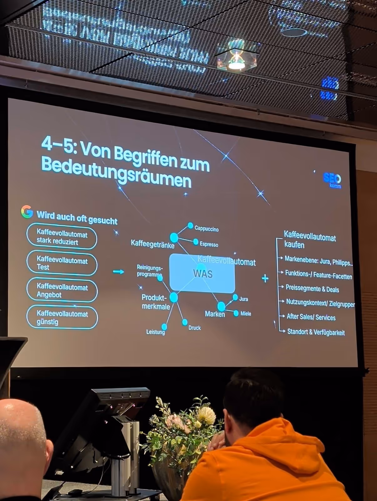 Entitäten statt Begriffe: So denkt Google wirklich