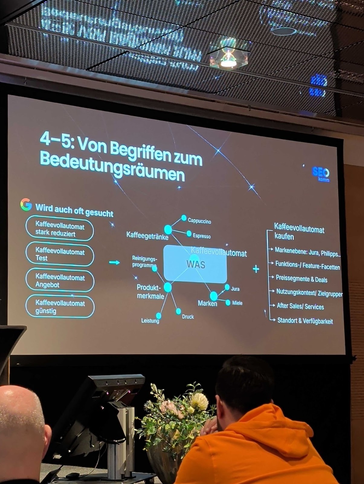 Entitäten statt Begriffe: So denkt Google wirklich