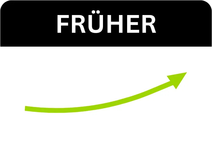 Schwarzes Rechteck mit weißem Text 'FRÜHER' und grüner, nach oben rechts steigender Pfeil darunter.