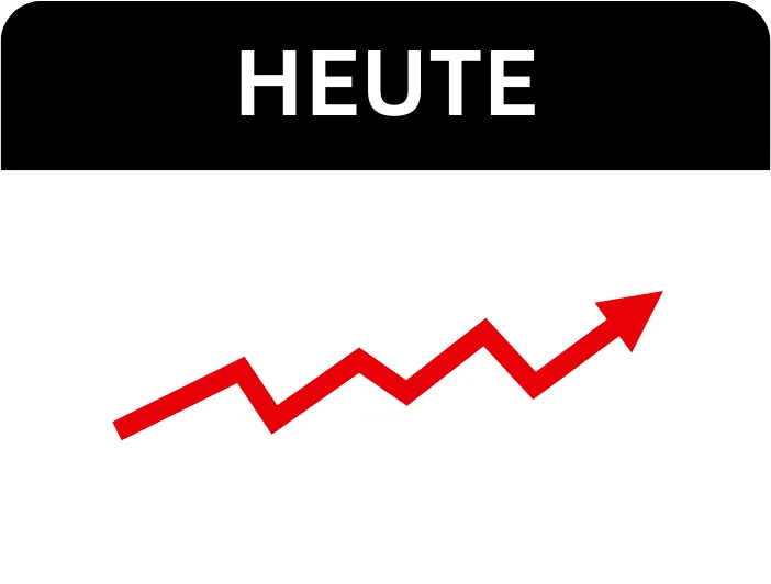 Kalenderblatt mit dem Wort ‚HEUTE‘ oben und einem roten, zickzackförmigen Aufwärtspfeil darunter.