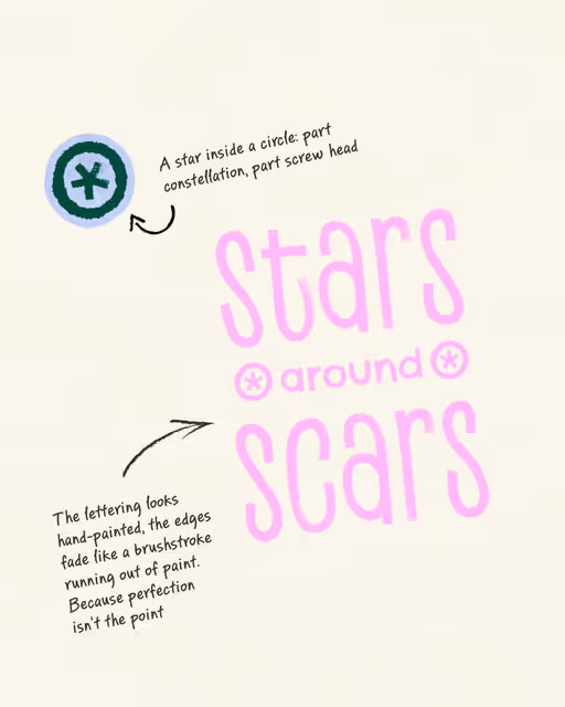 braaands_Stars Around Scars-01_attvJ46rbRSrIuUr3