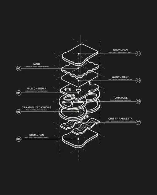 braaands_Sando-04_Sandwich Shop Branding