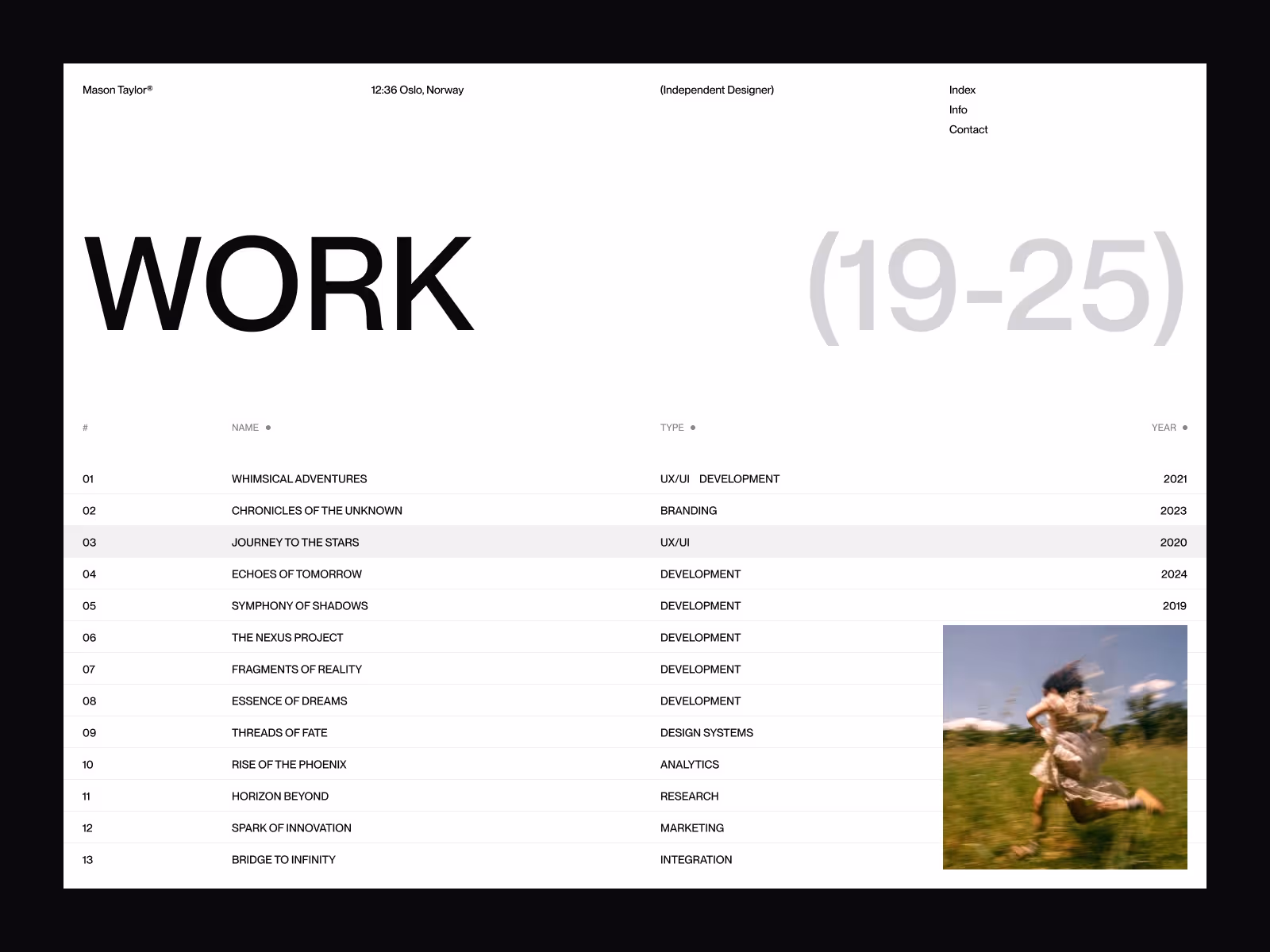 Framer Portfolio Template