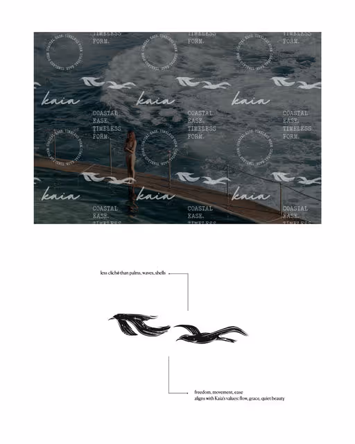 braaands_KAIA-Swimwear Branding-06