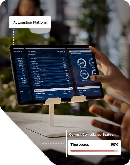SOC2 grows companies