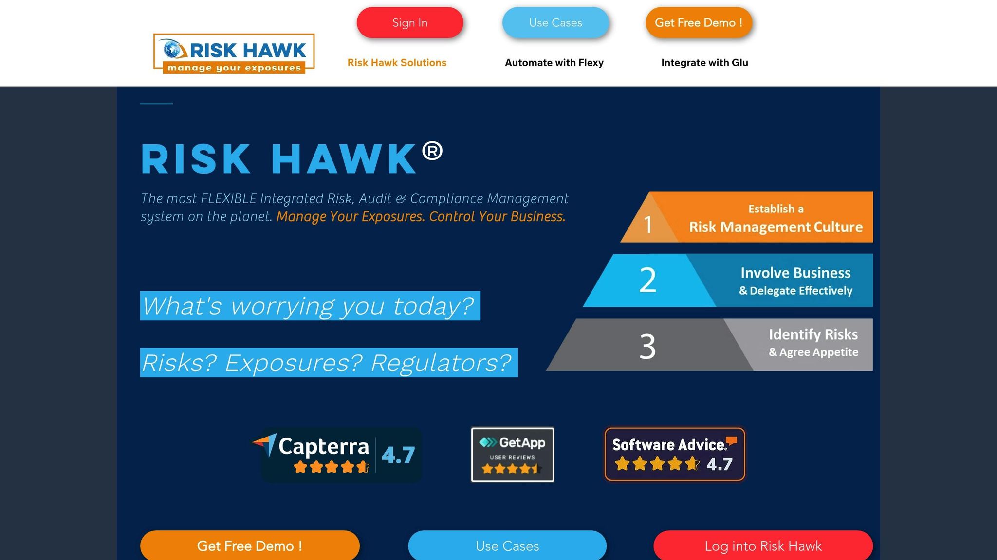 Risk Hawk