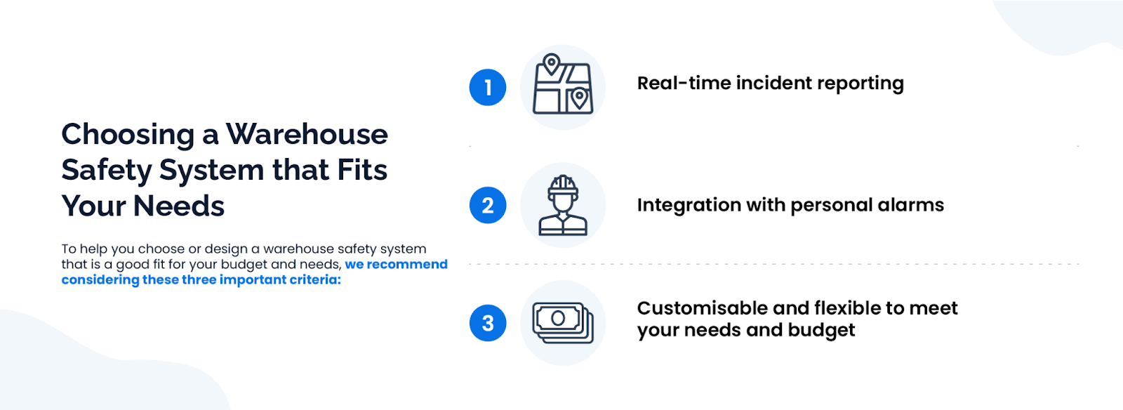 Warehouse Safety System infographic