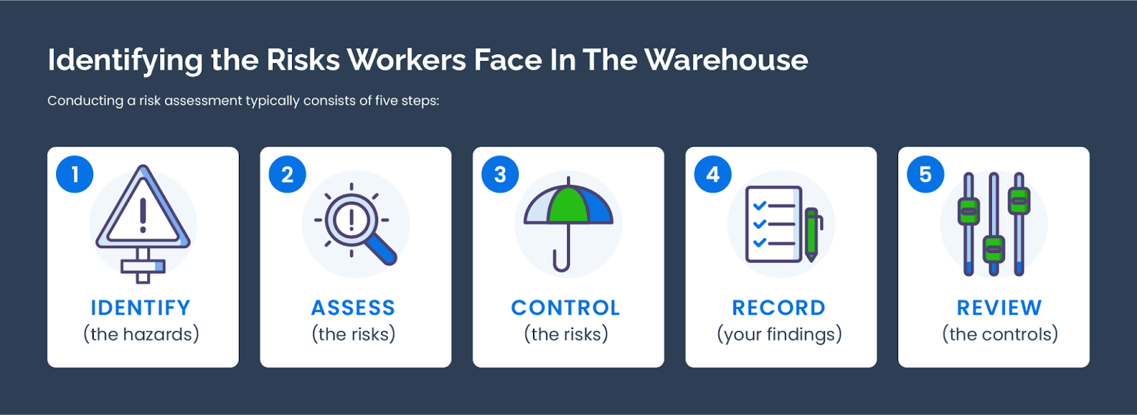 Identifying warehouse risks infographic