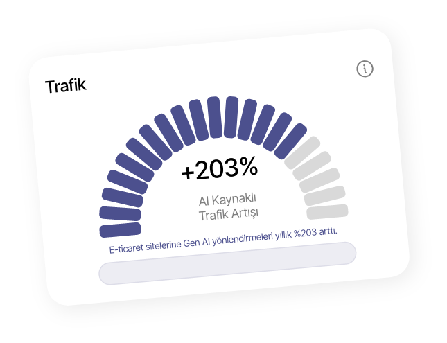 Trafik: AI kaynaklı trafik artışı +%203